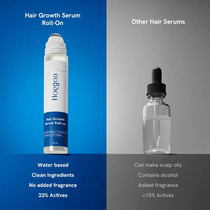 Hair Loss Treatment