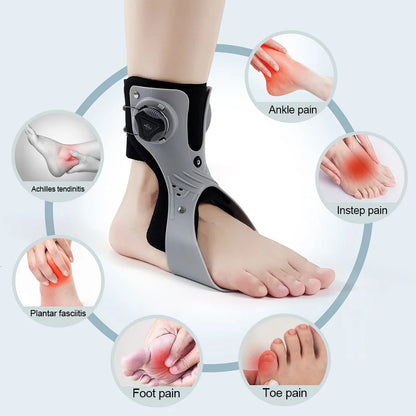 Ankle Joint Brace